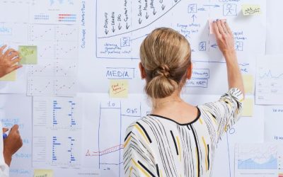 Strategic Planning for 2025: How to Design a Digital Marketing Plan That Makes a Difference